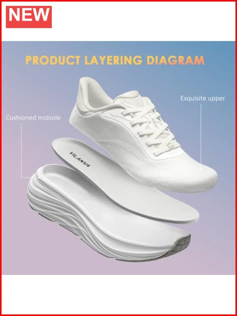 Women's Walking Shoes Cushioned Athletic Sneakers Slip-On Lace-Up Non-Slip